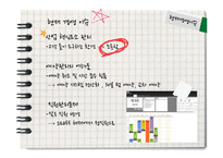 [서비스 경영] 스터디 카페 `ABLE` 전략-19