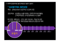 [인사관리] KOTRA 성과관리제도 사례분석-10