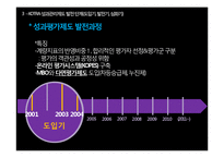 [인사관리] KOTRA 성과관리제도 사례분석-12