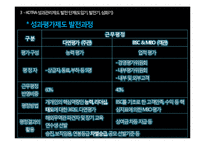 [인사관리] KOTRA 성과관리제도 사례분석-13