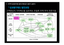 [인사관리] KOTRA 성과관리제도 사례분석-18