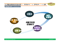 고구마라떼 마케팅전략-3