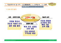 고구마라떼 마케팅전략-7