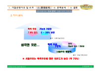 고구마라떼 마케팅전략-11