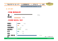 고구마라떼 마케팅전략-13