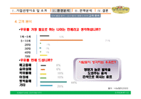 고구마라떼 마케팅전략-14