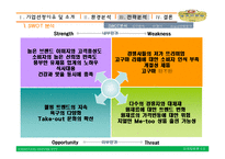 고구마라떼 마케팅전략-16