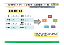 고구마라떼 마케팅전략-17