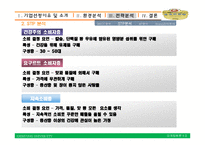 고구마라떼 마케팅전략-19