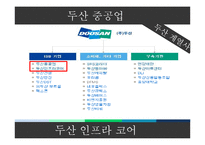 [마케팅] 사회지향적 마케팅-6