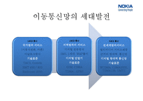 NOKIA 노키아 전략경영-2