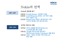 NOKIA 노키아 전략경영-5