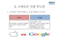 NOKIA 노키아 전략경영-16