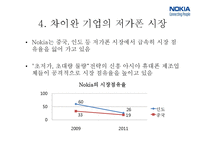 NOKIA 노키아 전략경영-17
