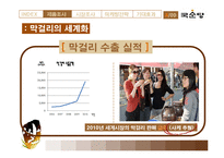 [국제마케팅] 막걸리의 이탈리아 시장 진출 전략-8