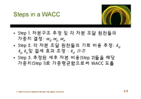 [재무관리] 자본비용(cost of capital)-5