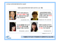 피죤의 브랜드 리포지셔닝 전략-7