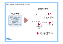 피죤의 브랜드 리포지셔닝 전략-15