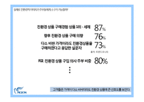 피죤의 브랜드 리포지셔닝 전략-16