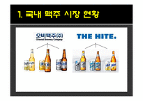 [식품마케팅] 술 에 관한 마케팅 사례 조사-5