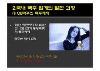 [식품마케팅] 술 에 관한 마케팅 사례 조사-7
