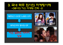 [식품마케팅] 술 에 관한 마케팅 사례 조사-11