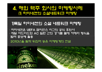 [식품마케팅] 술 에 관한 마케팅 사례 조사-20