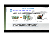 한국의 국가채무와 재무건전성 향상방안-20