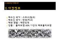 [매매관습론] EXW조건 사례-7