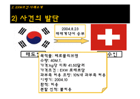 [매매관습론] EXW조건 사례-8