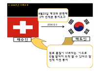 [매매관습론] EXW조건 사례-11