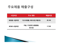 [생산관리] amorepacific 아모레퍼시픽 생산운영관리 성공사례 조사-9