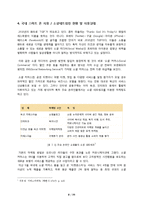 [마케팅] 티몬 티켓몬스터 TICKET MONSTER 중심의 소셜커머스 시장 분석 및 전략방안-8