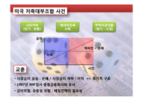 위험관리론 4장 사례 -서브프라임 모기지 사례-4