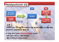 위험관리론 4장 사례 -서브프라임 모기지 사례-7