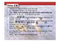 위험관리론 4장 사례 -서브프라임 모기지 사례-11