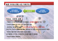 위험관리론 4장 사례 -서브프라임 모기지 사례-12