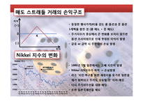 위험관리론 4장 사례 -서브프라임 모기지 사례-14