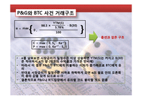 위험관리론 4장 사례 -서브프라임 모기지 사례-18