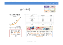 [마케팅조사 계획서] 소셜 커머스 `티켓몬스터`에 대한 사용자 신뢰도 조사-5
