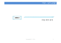 [마케팅조사 계획서] 소셜 커머스 `티켓몬스터`에 대한 사용자 신뢰도 조사-6