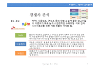 [마케팅조사 계획서] 소셜 커머스 `티켓몬스터`에 대한 사용자 신뢰도 조사-8