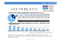 [마케팅조사 계획서] 소셜 커머스 `티켓몬스터`에 대한 사용자 신뢰도 조사-10