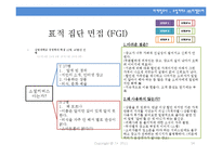 [마케팅조사 계획서] 소셜 커머스 `티켓몬스터`에 대한 사용자 신뢰도 조사-14