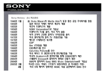 [국제경영] 소니 SONY의 미국 진출-8