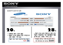 [국제경영] 소니 SONY의 미국 진출-19