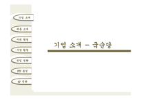 [국제경영] 막걸리, 호주시장 진출전략-2