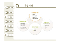 [국제경영] 막걸리, 호주시장 진출전략-4