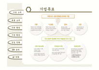 [국제경영] 막걸리, 호주시장 진출전략-5