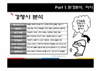 웰빙음료 마케팅 전략-17